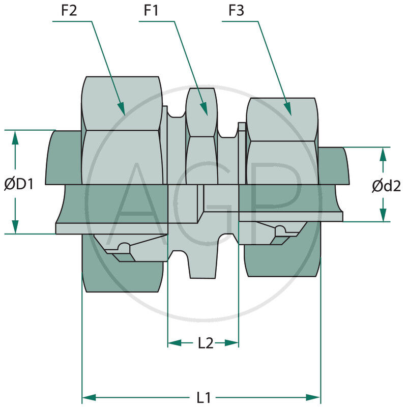 GRV 30 S / 25 S