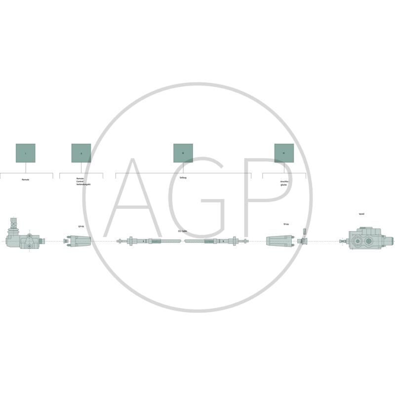 Sada šroubů X-SD-5-S-TCC5/5