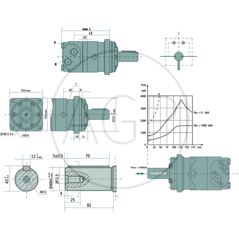 Hydraulický motor BMT 500 o průměru hřídele 40 mm a výkonu 523,6 cm³