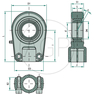 Kloubová hlava GIHR 60 D0