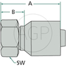 PNE 25 DKOS M36x2.0 (25S)