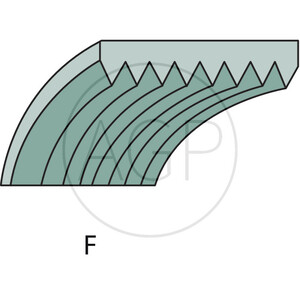 Klínový řemen o rozměru 18 x 572 mm pro Kynast
