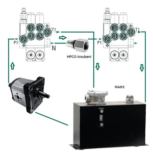 HPCO Pouzdro pro přenost tlaku mezi hydraulickými rozvaděči v sérii o průtoku 80 l/min