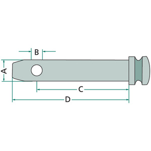 Kolík třetího bodu zajišťovací čep průměr 19 mm kat. 1 délka C=76 mm D=95 mm
